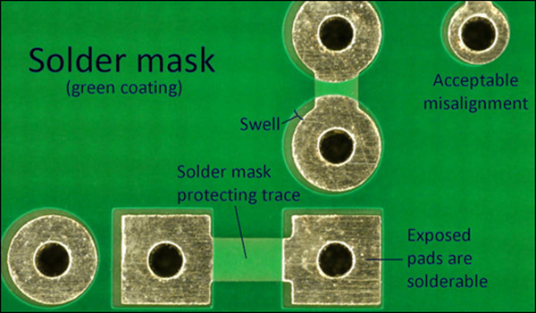 PCB加工价格的影响因素有哪些？